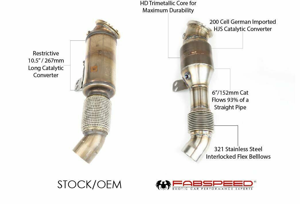 Fabspeed Catted Downpipe - G20 M340i, photo 1 of 4